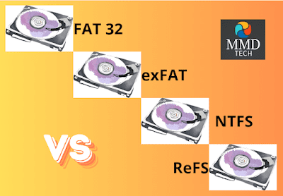 fat_exfat_ntfs_refs