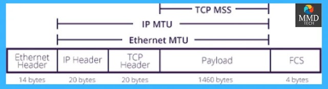 mtu_1